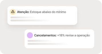 Indicador analítico em tempo real