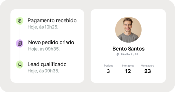Histórico e perfil centralizado de contato no CRM da MultiON