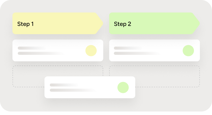 Pipeline de vendas visualizado no CRM da MultiON