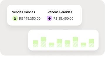 Painel de controle da operação da MultiON