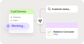 Visualização de integração de sistemas via API da MultiON